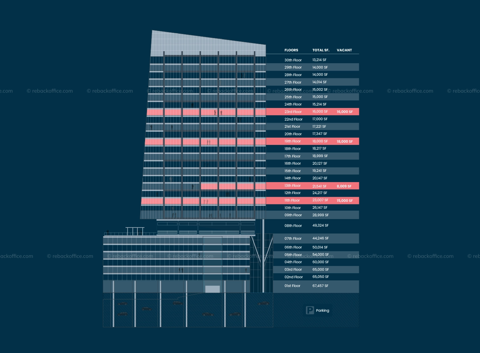 2D Stacking Plan