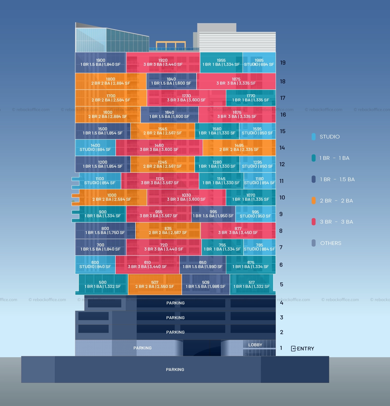 2D Stacking Plan